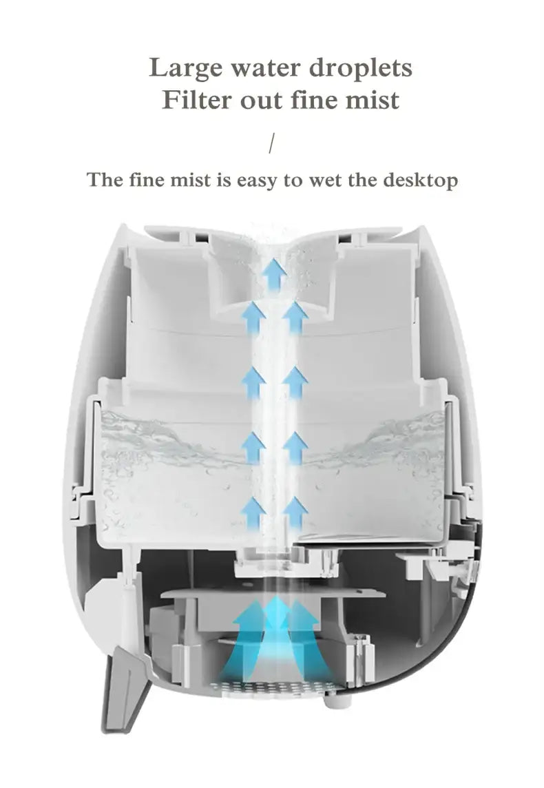 minimal-style-aroma-essential-oil-humidifier-modern-boho-ultrasonic-aromatherapy-diffuser-with-remote-control-besontique-home-10848 - Besontique Home