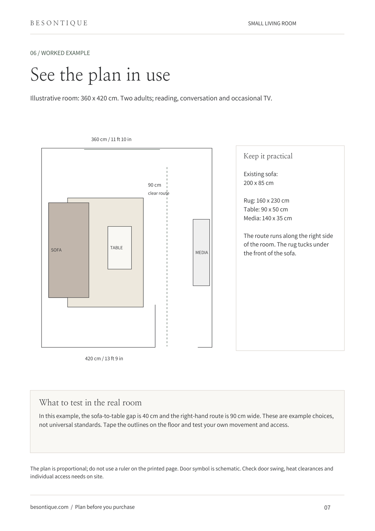 A printed layout page from Besontique showing a small living room plan with dimensions, labels for safe, rug, table, and media area, plus text instructions on how to use the plan in a real room.
